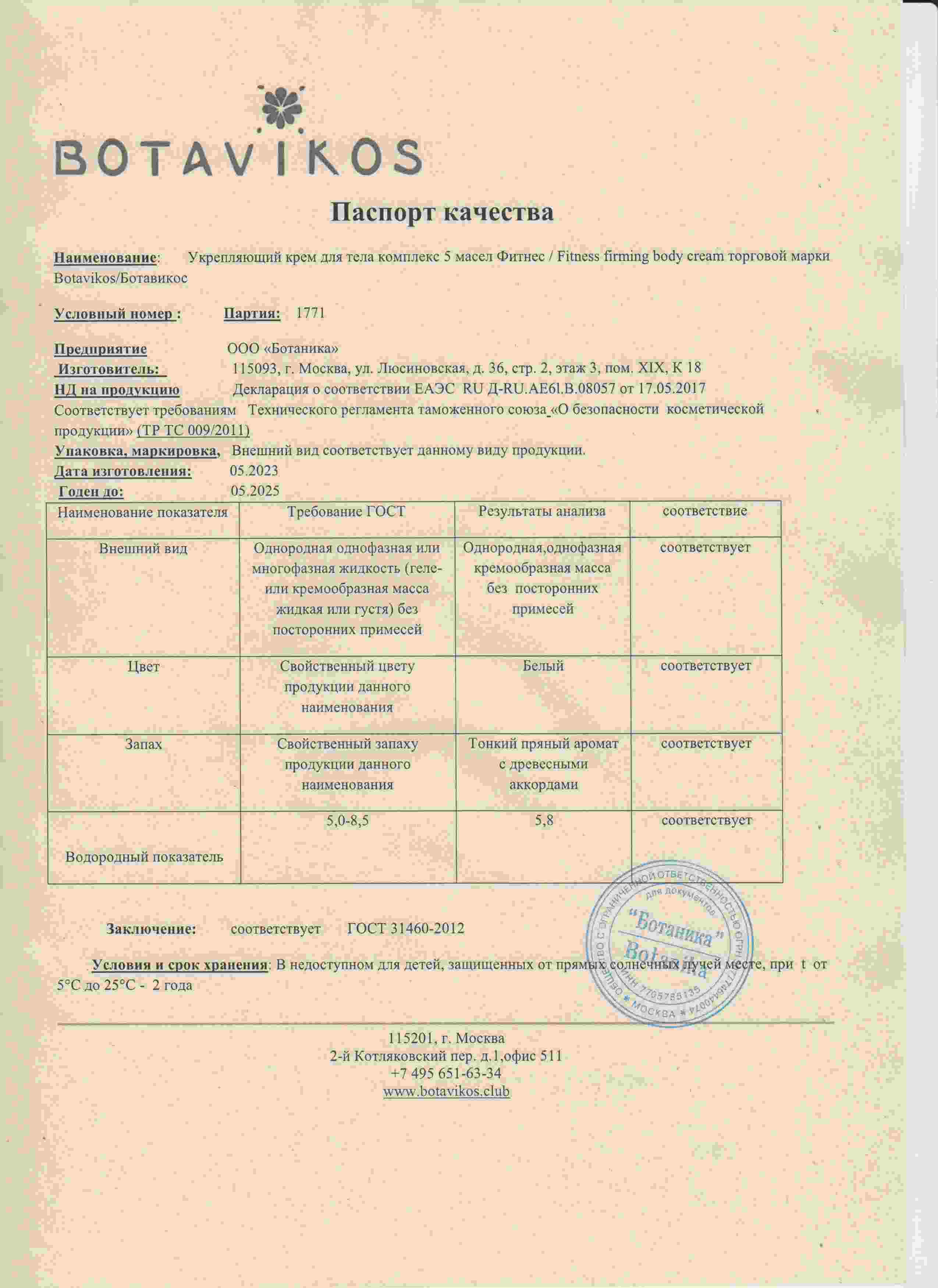 Паспорт №052023